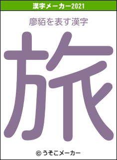 廖貊の2021年の漢字メーカー結果