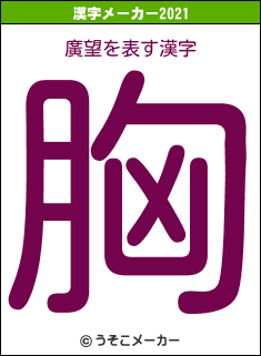 廣望の2021年の漢字メーカー結果