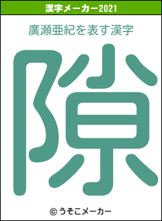 廣瀬亜紀の2021年の漢字メーカー結果