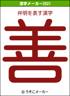 弁明の2021年の漢字メーカー結果