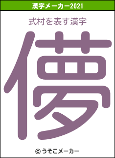 式村の2021年の漢字メーカー結果