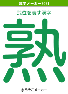 弐位の2021年の漢字メーカー結果