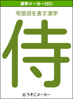 弔張泪の2021年の漢字メーカー結果