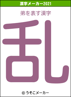 弟の2021年の漢字メーカー結果