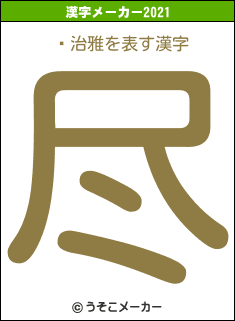 张治雅の2021年の漢字メーカー結果