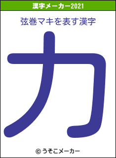 弦巻マキの2021年の漢字メーカー結果