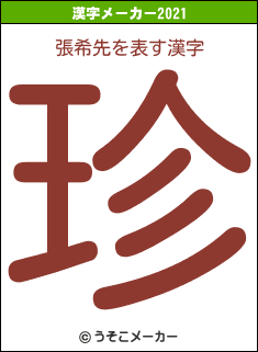 張希先の2021年の漢字メーカー結果