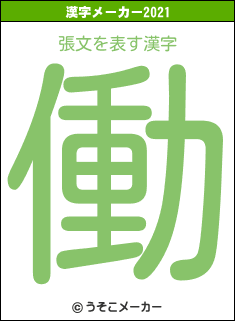 張文の2021年の漢字メーカー結果