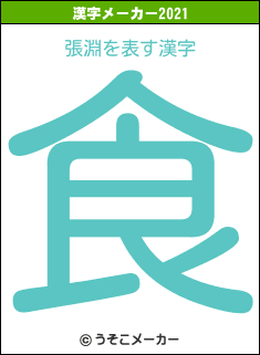 張淵の2021年の漢字メーカー結果