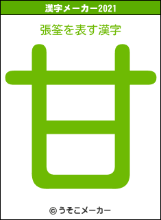 張筌の2021年の漢字メーカー結果