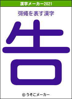 彁蠅の2021年の漢字メーカー結果