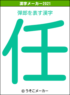 彈郎の2021年の漢字メーカー結果