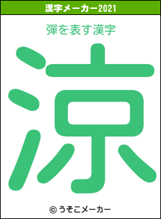 彈の2021年の漢字メーカー結果