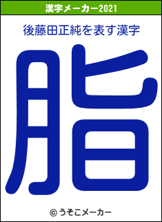 後藤田正純の2021年の漢字メーカー結果