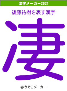 後藤祐樹の2021年の漢字メーカー結果