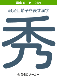 忍足亜希子の2021年の漢字メーカー結果