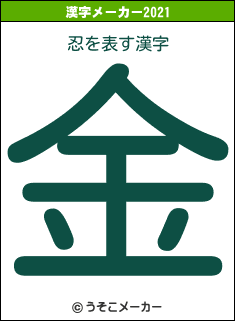 忍の2021年の漢字メーカー結果