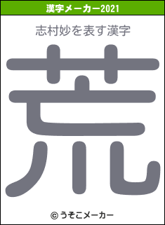 志村妙の2021年の漢字メーカー結果