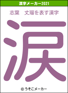 志葉　丈瑠の2021年の漢字メーカー結果