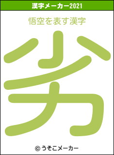 悟空の2021年の漢字メーカー結果