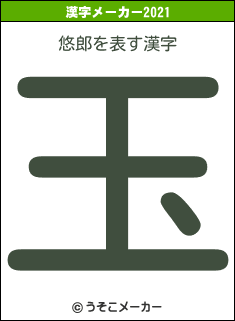 悠郎の2021年の漢字メーカー結果