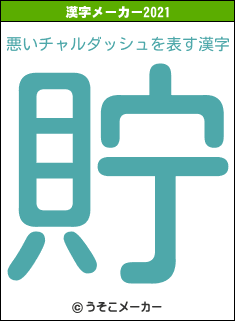 悪いチャルダッシュの2021年の漢字メーカー結果