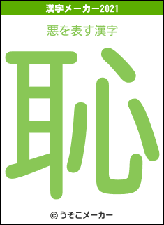 悪の2021年の漢字メーカー結果