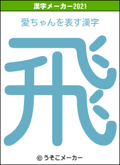 愛ちゃんの2021年の漢字メーカー結果