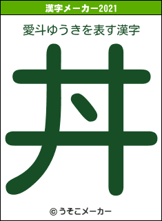 愛斗ゆうきの2021年の漢字メーカー結果
