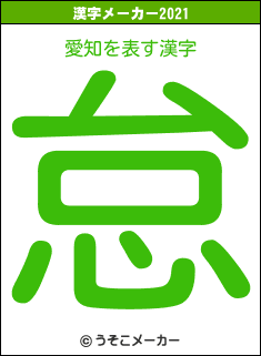 愛知の2021年の漢字メーカー結果