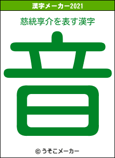 慈統享介の2021年の漢字メーカー結果