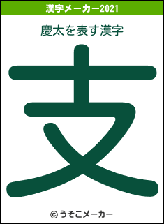 慶太の2021年の漢字メーカー結果