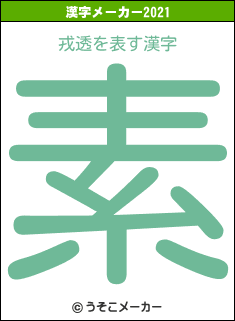 戎透の2021年の漢字メーカー結果