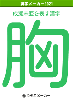 成瀬未亜の2021年の漢字メーカー結果