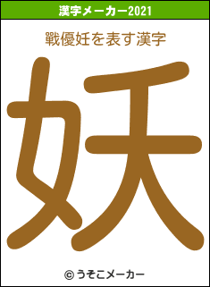 戰優妊の2021年の漢字メーカー結果