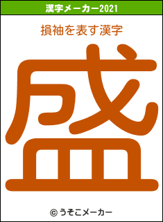 損袖の2021年の漢字メーカー結果