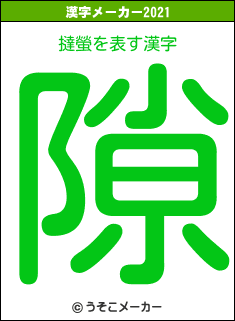 撻螢の2021年の漢字メーカー結果