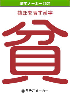 據郎の2021年の漢字メーカー結果