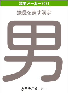 擴優の2021年の漢字メーカー結果