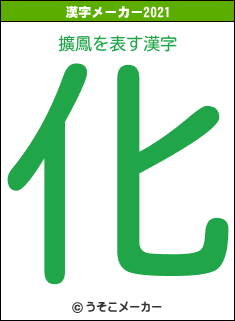 擴鳳の2021年の漢字メーカー結果