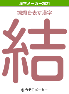 擽蠅の2021年の漢字メーカー結果