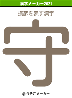 攅彦の2021年の漢字メーカー結果