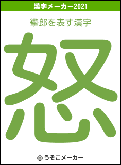 攣郎の2021年の漢字メーカー結果