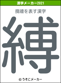 攬禮の2021年の漢字メーカー結果