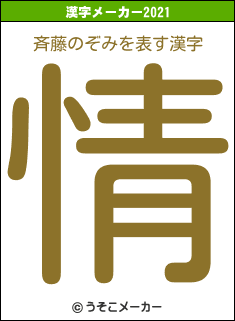 斉藤のぞみの2021年の漢字メーカー結果