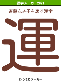 斉藤ふさ子の2021年の漢字メーカー結果