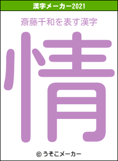 斎藤千和の2021年の漢字メーカー結果