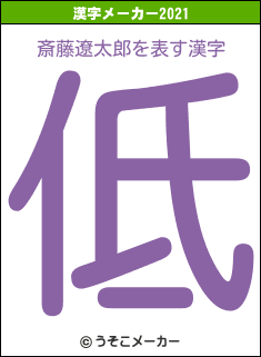 斎藤遼太郎の2021年の漢字メーカー結果