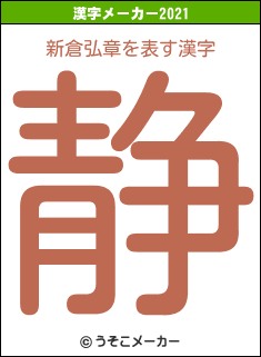 新倉弘章の2021年の漢字メーカー結果