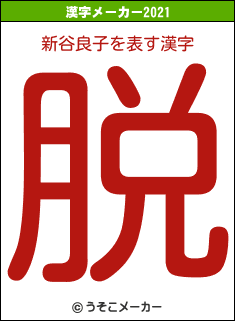 新谷良子の2021年の漢字メーカー結果